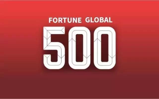 连续8年荣列世界500强｜物产中大提升78位列270名