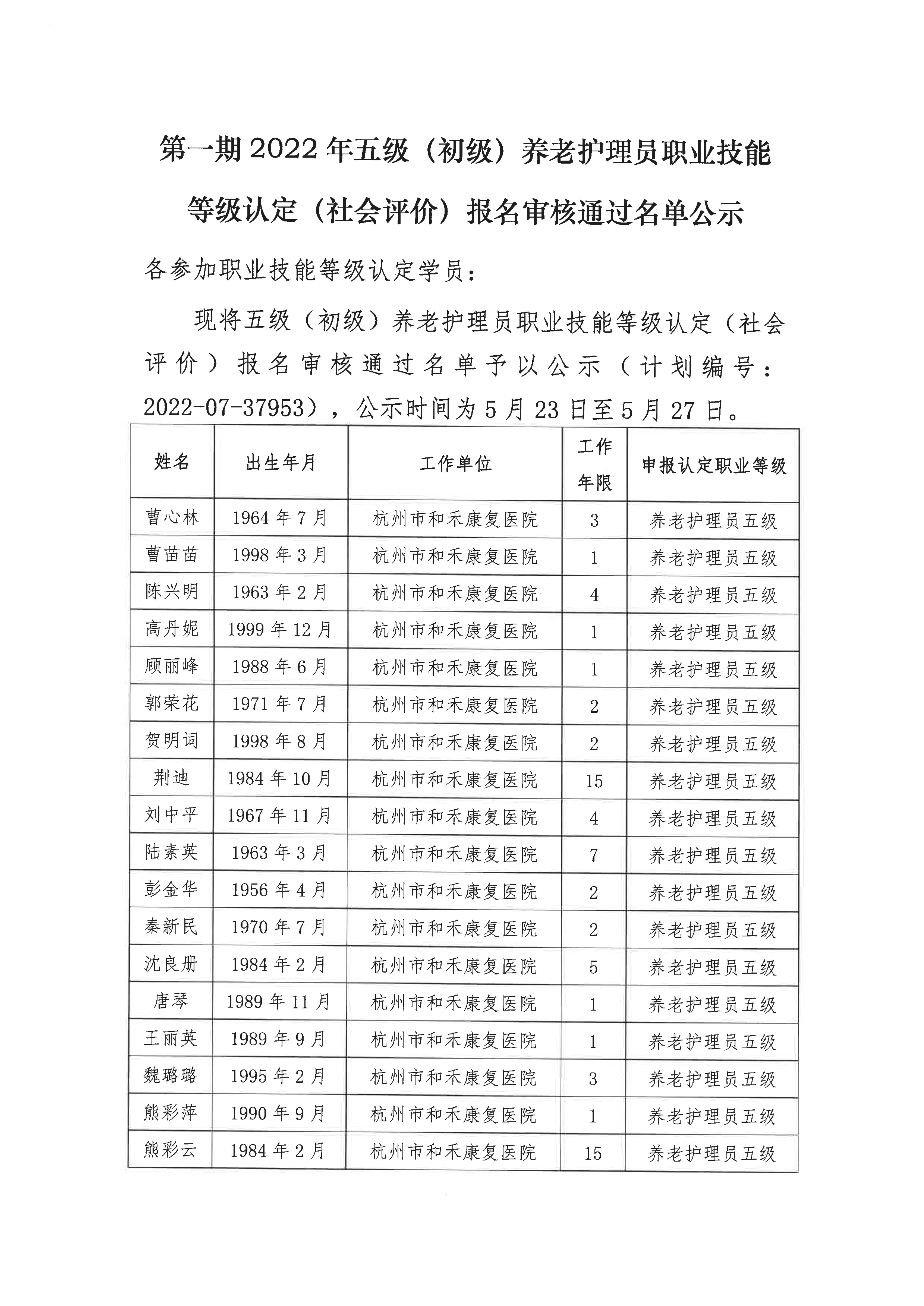 第一期2022年五级养老护理员职业技能等级认定（社会评价）审核通过名单公示
