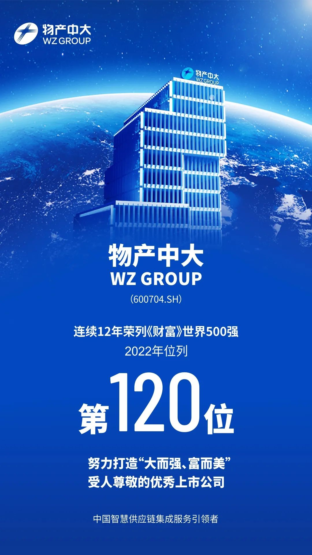 物产中大荣列2022年世界500强第120位